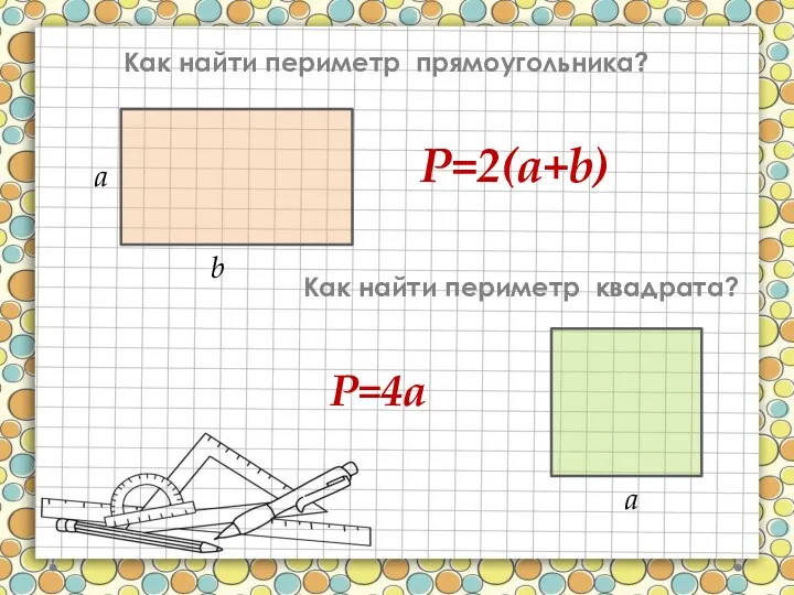 Как найти периметр прямоугольника? a b P=4a Как найти периметр квадрата? a P=2(a+b)