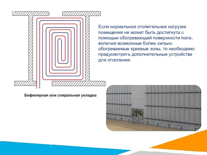 Если нормальная отопительная нагрузка помещения не может быть достигнута с