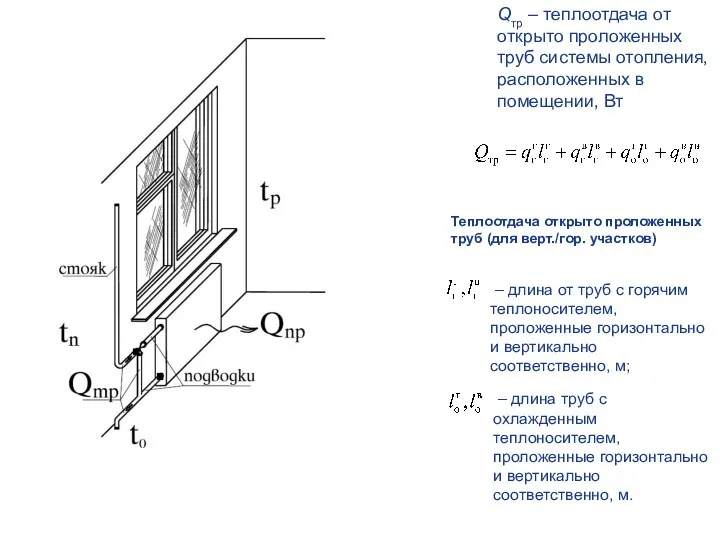 Qтр – теплоотдача от открыто проложенных труб системы отопления, расположенных