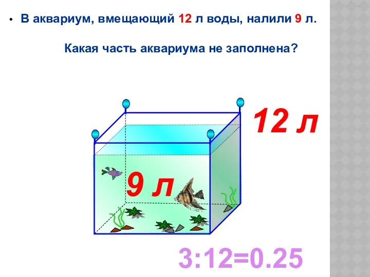 В аквариум, вмещающий 12 л воды, налили 9 л. Какая