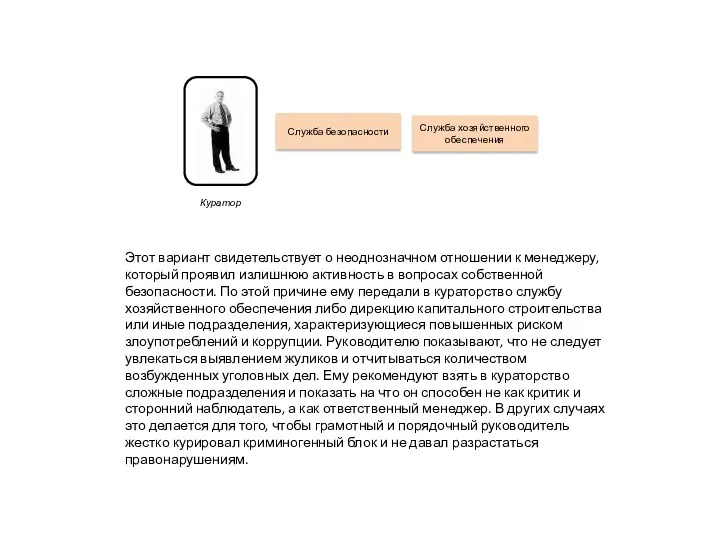 Этот вариант свидетельствует о неоднозначном отношении к менеджеру, который проявил