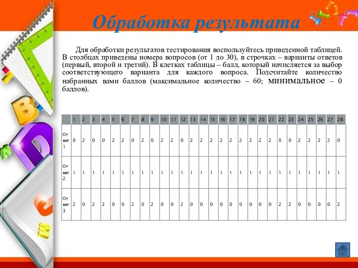 Обработка результата Для обработки результатов тестирования воспользуйтесь приведенной таблицей. В столбцах приведены номера