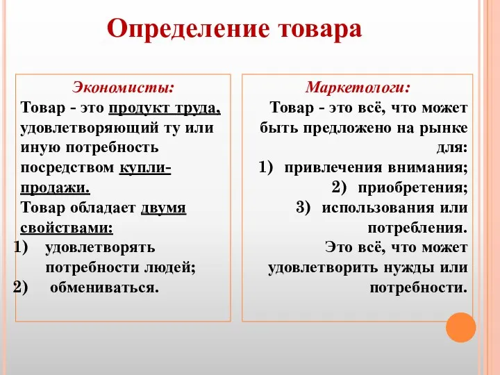 Определение товара Экономисты: Товар - это продукт труда, удовлетворяющий ту