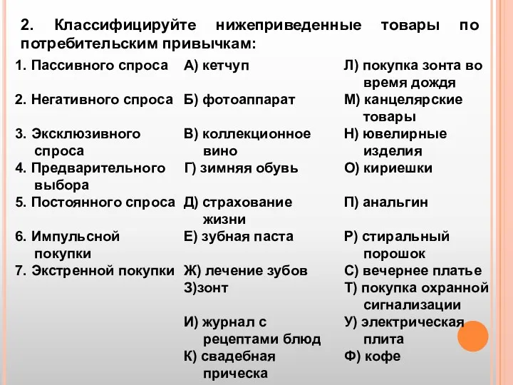 2. Классифицируйте нижеприведенные товары по потребительским привычкам: