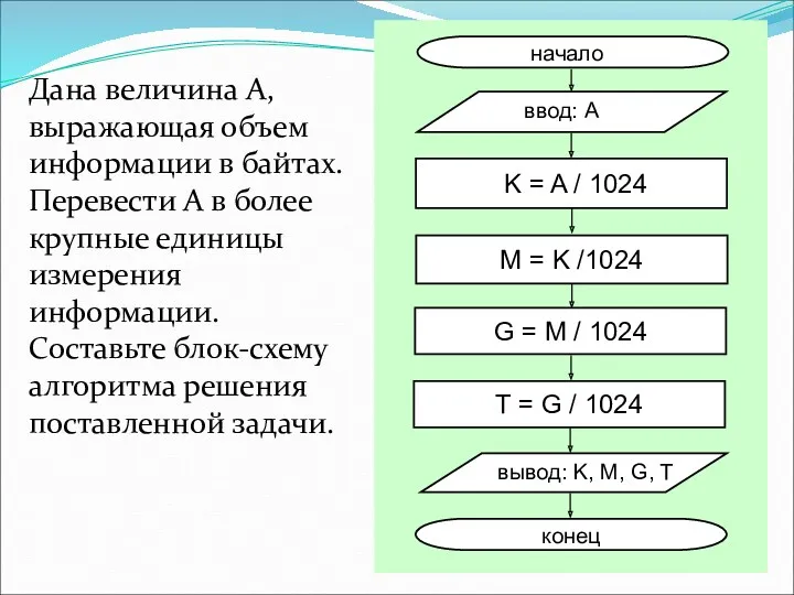 Дана величина A, выражающая объем информации в байтах. Перевести А