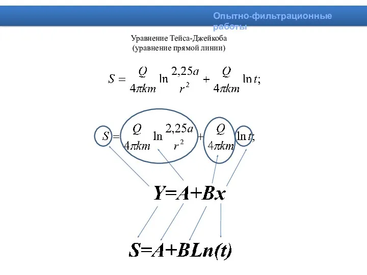 Уравнение Тейса-Джейкоба (уравнение прямой линии) Опытно-фильтрационные работы
