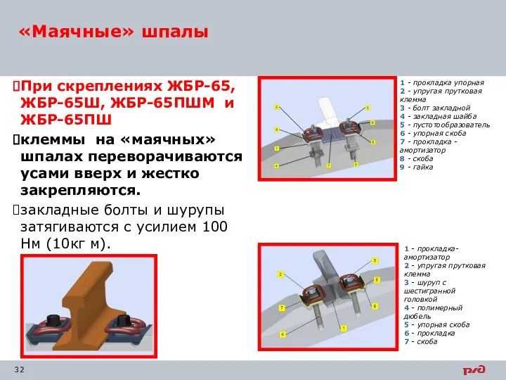 При скреплениях ЖБР-65, ЖБР-65Ш, ЖБР-65ПШМ и ЖБР-65ПШ клеммы на «маячных»