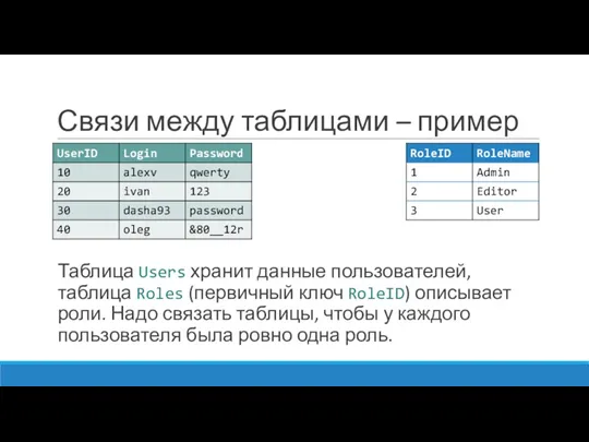 Связи между таблицами – пример Таблица Users хранит данные пользователей,