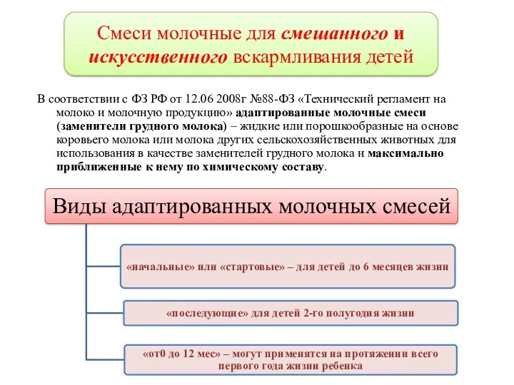 В соответствии с ФЗ РФ от 12.06 2008г №88-ФЗ «Технический регламент на молоко