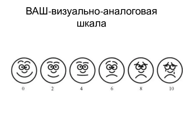 ВАШ-визуально-аналоговая шкала