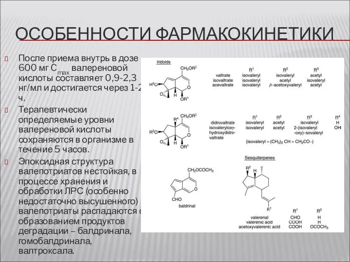 ОСОБЕННОСТИ ФАРМАКОКИНЕТИКИ После приема внутрь в дозе 600 мг Cmax валереновой кислоты составляет