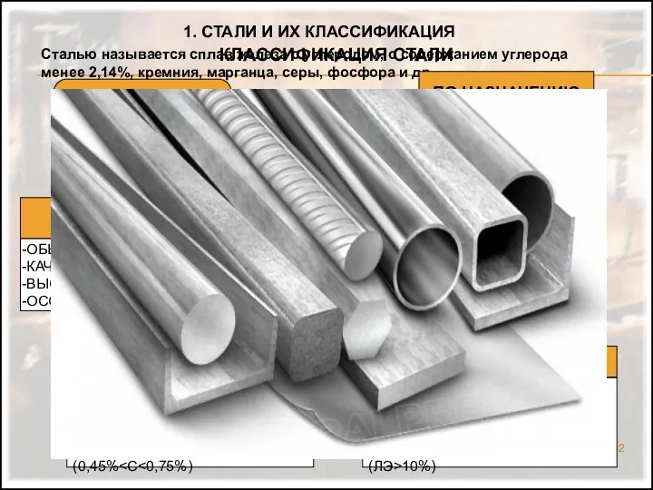 1. СТАЛИ И ИХ КЛАССИФИКАЦИЯ Сталью называется сплав железа с