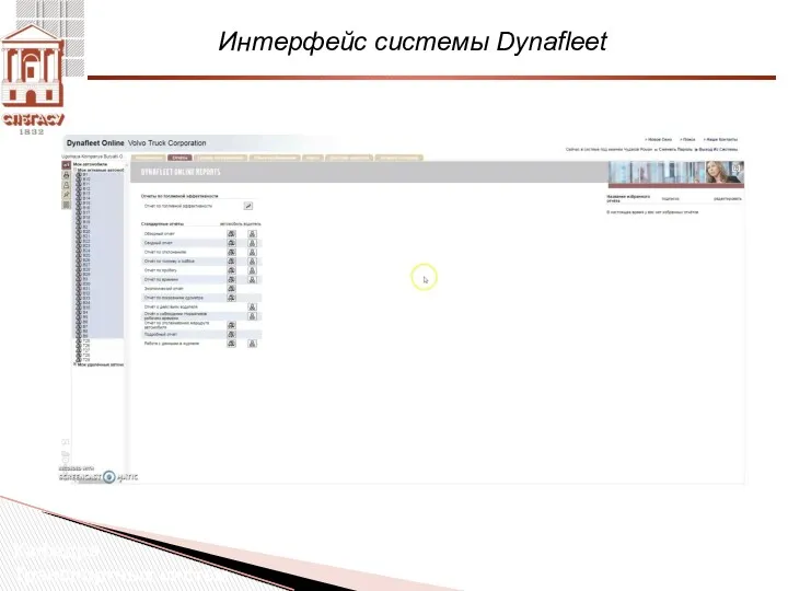 Интерфейс системы Dynafleet Кафедра Транспортных систем