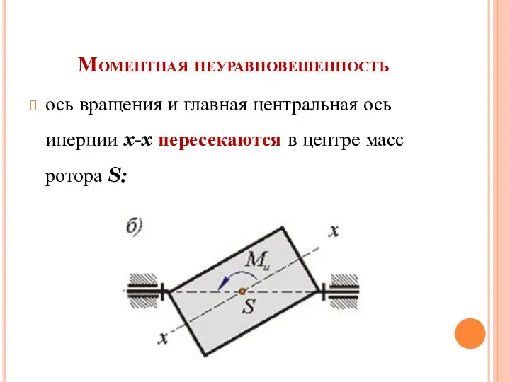 Моментная неуравновешенность ось вращения и главная центральная ось инерции x-x пересекаются в центре масс ротора S: