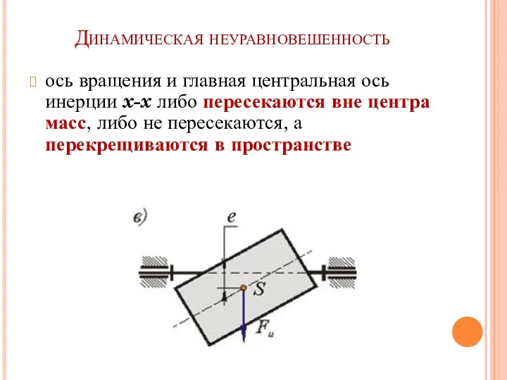 Динамическая неуравновешенность ось вращения и главная центральная ось инерции x-x