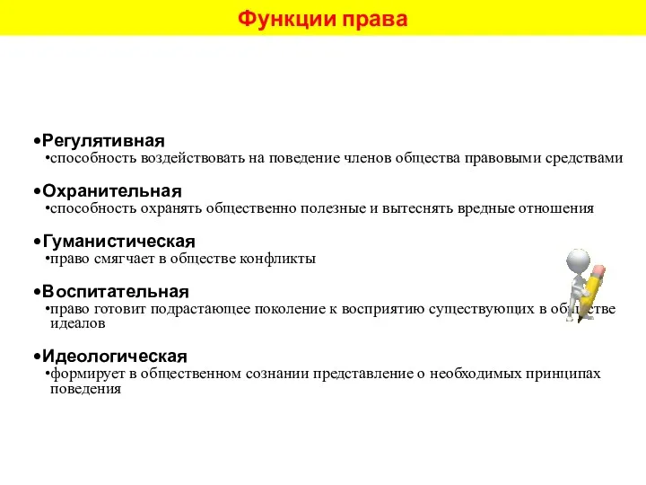 Функции права Регулятивная способность воздействовать на поведение членов общества правовыми