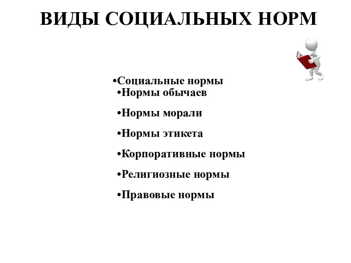 ВИДЫ СОЦИАЛЬНЫХ НОРМ Социальные нормы Нормы обычаев Нормы морали Нормы