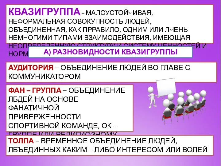 КВАЗИГРУППА – МАЛОУСТОЙЧИВАЯ, НЕФОРМАЛЬНАЯ СОВОКУПНОСТЬ ЛЮДЕЙ, ОБЪЕДИНЕННАЯ, КАК ПРРАВИЛО, ОДНИМ