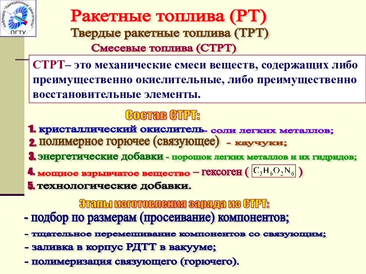 Твердые ракетные топлива (ТРТ) Ракетные топлива (РТ) Смесевые топлива (СТРТ)