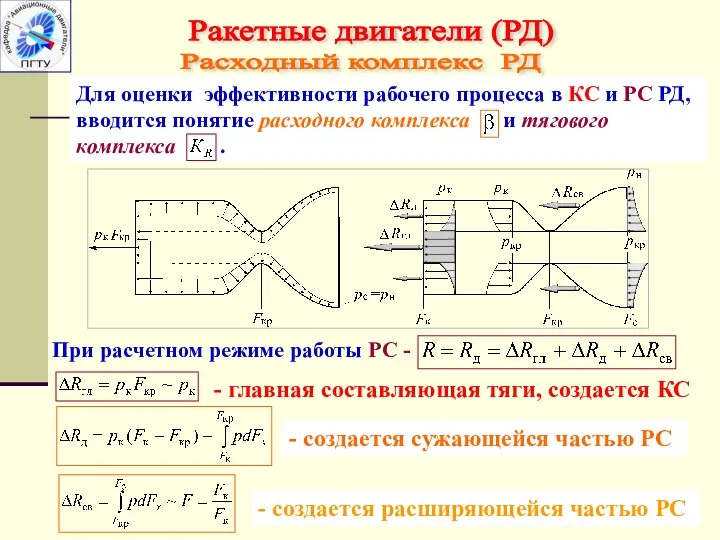 Ракетные двигатели (РД) Расходный комплекс РД Для оценки эффективности рабочего