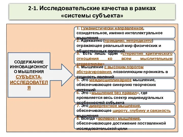 2-1. Исследовательские качества в рамках «системы субъекта» 1. Гуманистически направленное,