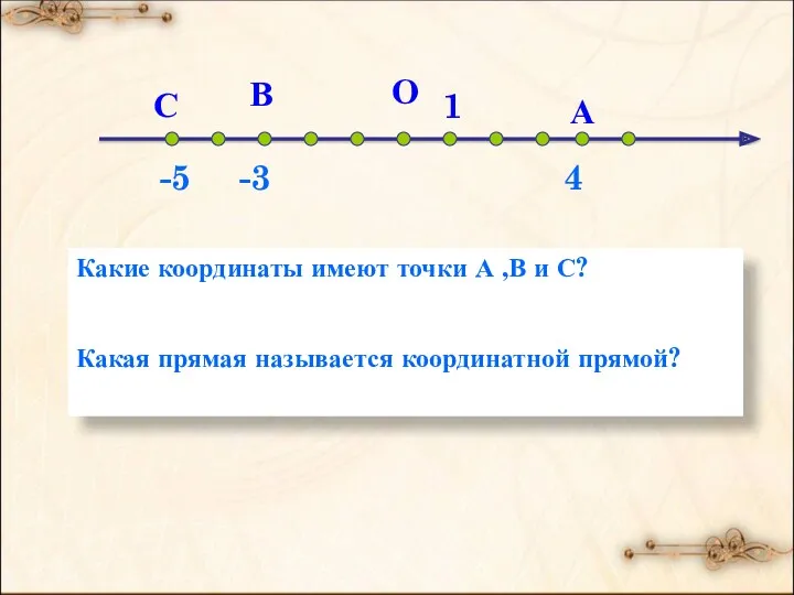 О 1 А В Какие координаты имеют точки А ,В
