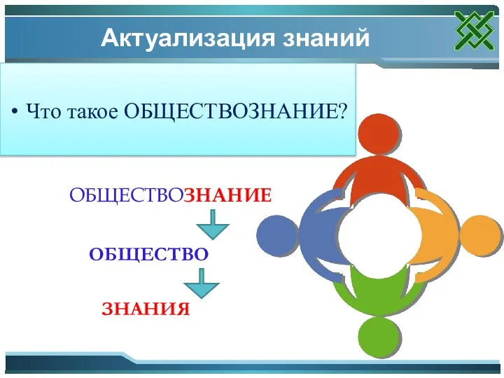 Актуализация знаний Что такое ОБЩЕСТВОЗНАНИЕ? ОБЩЕСТВО ЗНАНИЯ ОБЩЕСТВОЗНАНИЕ