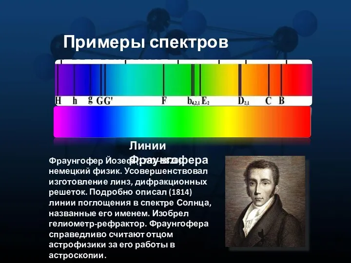 Примеры спектров поглощения Фраунгофер Йозеф (1787–1826)-немецкий физик. Усовершенствовал изготовление линз,