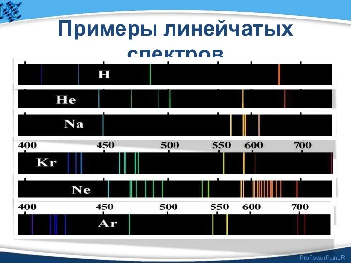 Примеры линейчатых спектров