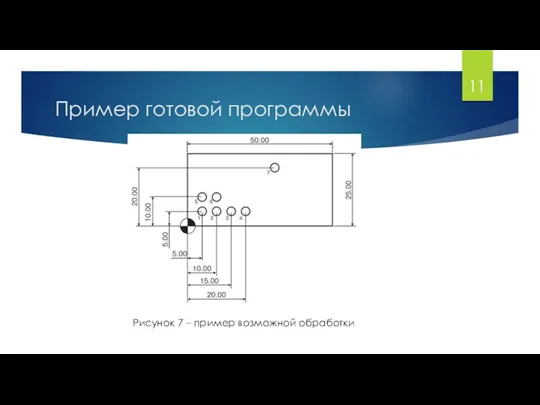 Пример готовой программы Рисунок 7 – пример возможной обработки