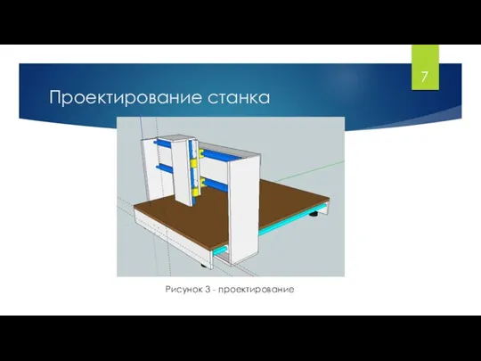 Проектирование станка Рисунок 3 - проектирование