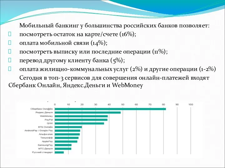 Мобильный банкинг у большинства российских банков позволяет: посмотреть остаток на