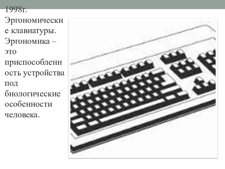 . 1998г. Эргономические клавиатуры. Эргономика – это приспособленность устройства под биологические особенности человека.
