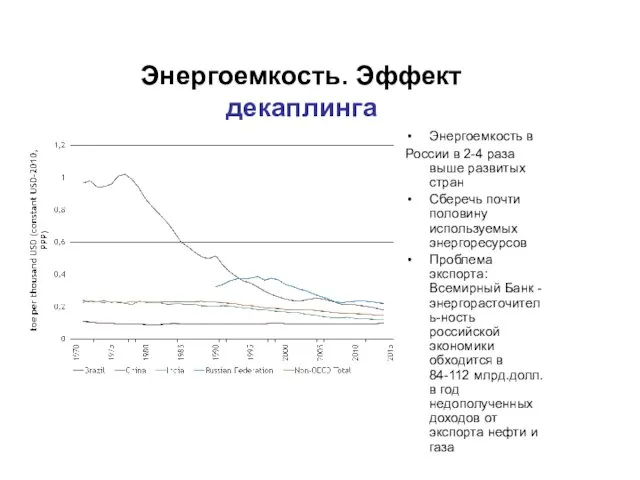 Энергоемкость. Эффект декаплинга Энергоемкость в России в 2-4 раза выше