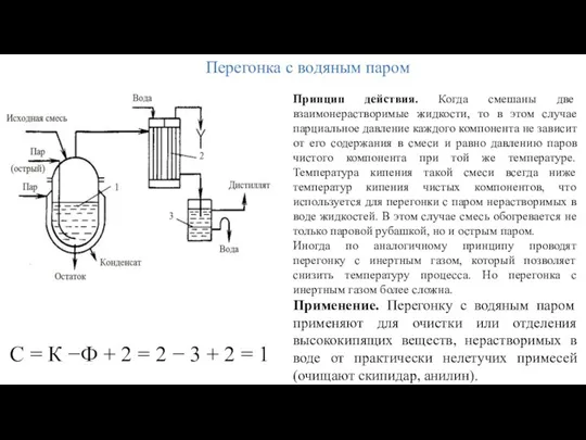 Перегонка с водяным паром Принцип действия. Когда смешаны две взаимонерастворимые