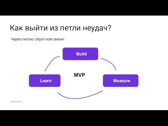 Через петлю обратной связи! Как выйти из петли неудач? Build Measure Learn MVP