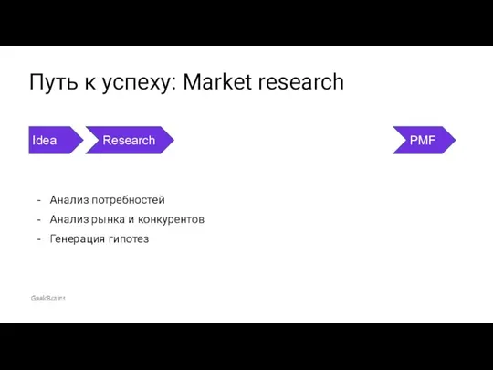 Анализ потребностей Анализ рынка и конкурентов Генерация гипотез Путь к успеху: Market research Idea PMF Research