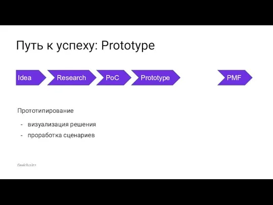 Прототипирование визуализация решения проработка сценариев Путь к успеху: Prototype Idea PMF PoC Prototype Research