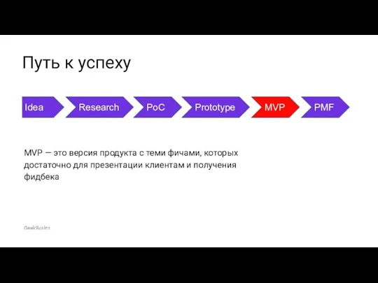 MVP — это версия продукта с теми фичами, которых достаточно