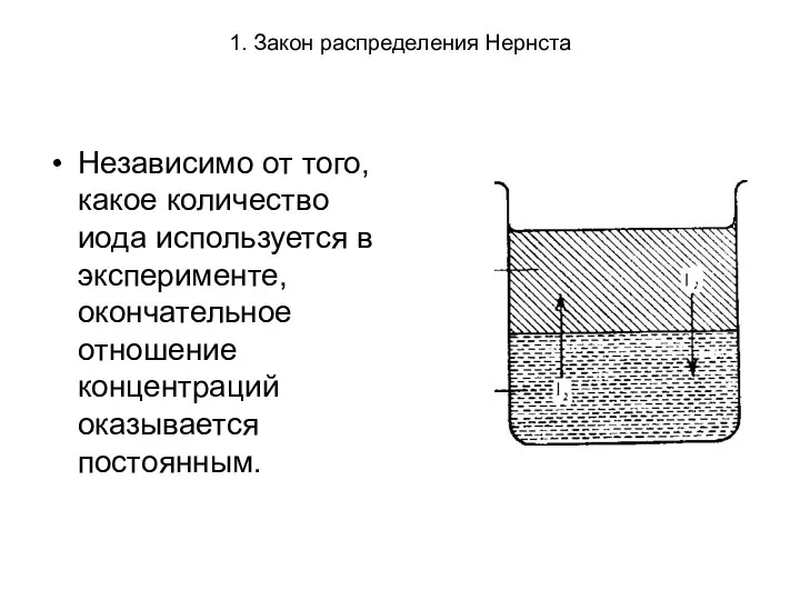 1. Закон распределения Нернста Независимо от того, какое количество иода