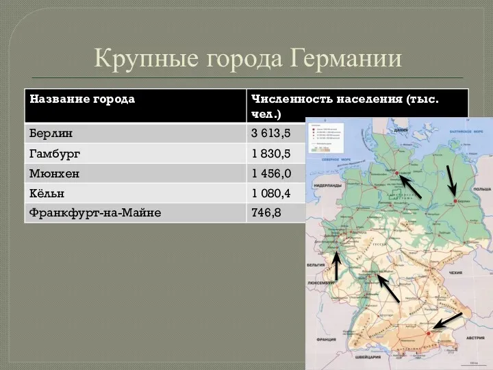 Крупные города Германии