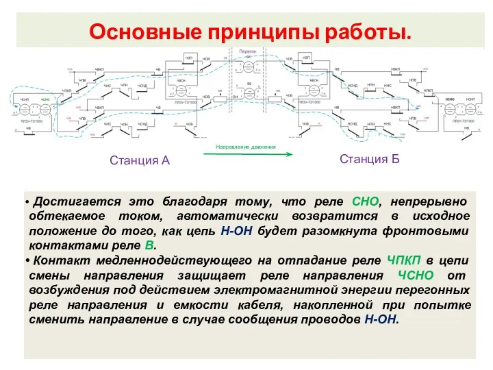 Внутренний замыкатель. Достигается это благодаря тому, что реле СНО, непрерывно