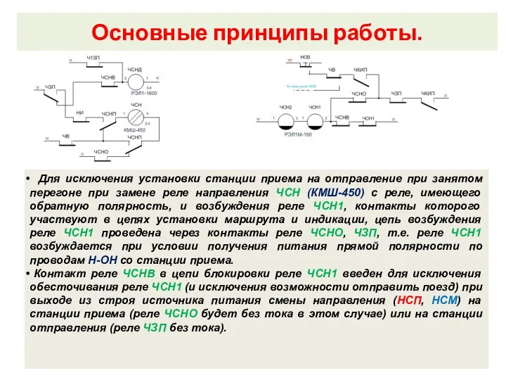 Внутренний замыкатель. Для исключения установки станции приема на отправление при