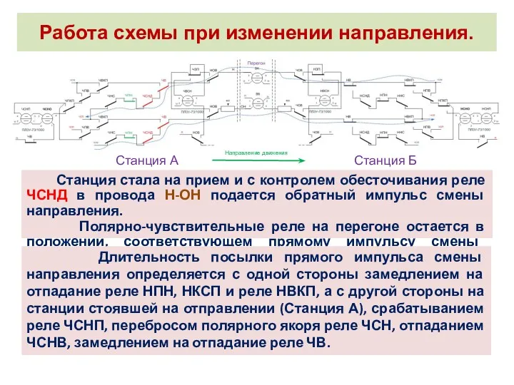 Работа схемы при изменении направления. Станция стала на прием и