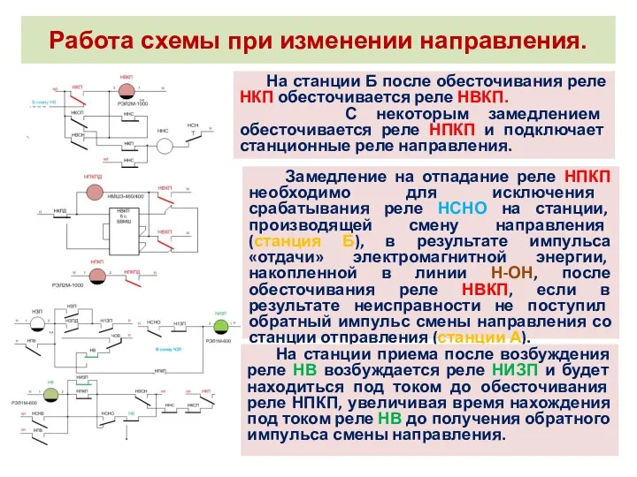 Работа схемы при изменении направления. На станции Б после обесточивания