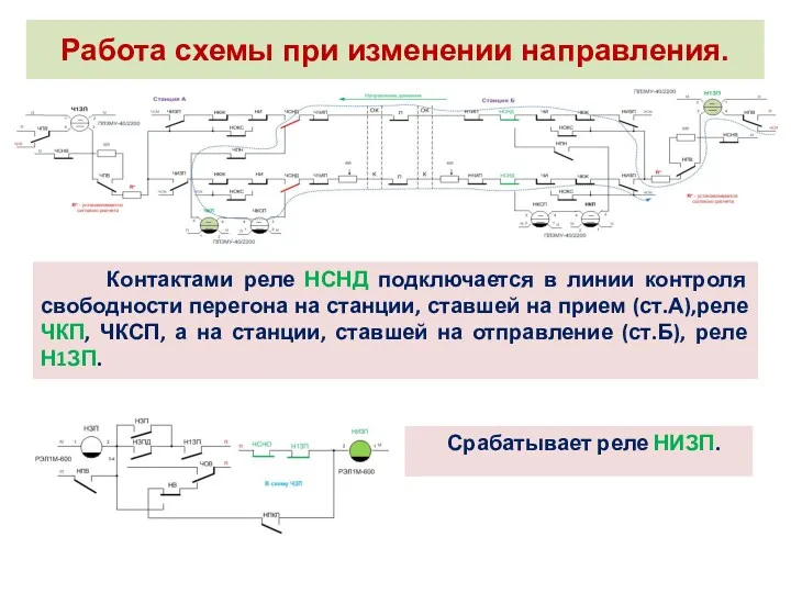 Работа схемы при изменении направления. Контактами реле НСНД подключается в