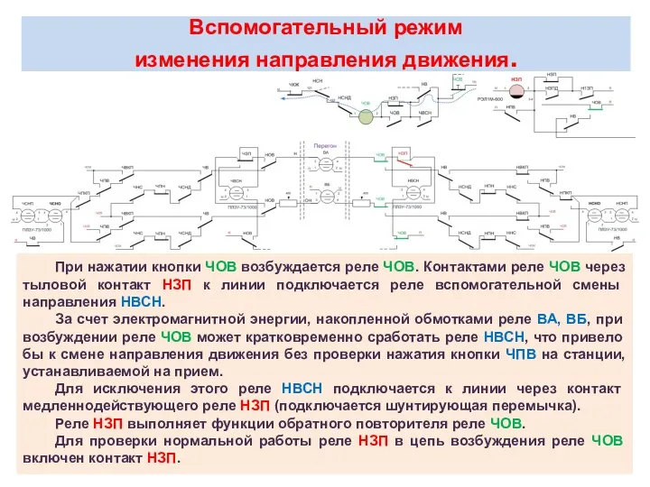 Вспомогательный режим изменения направления движения. При нажатии кнопки ЧОВ возбуждается