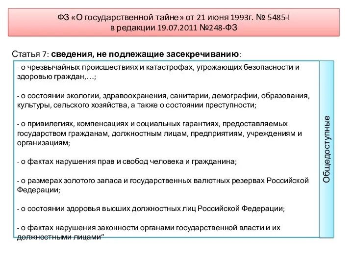 Статья 7: сведения, не подлежащие засекречиванию: ФЗ «О государственной тайне»