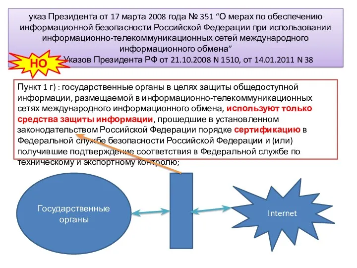 указ Президента от 17 марта 2008 года № 351 “О