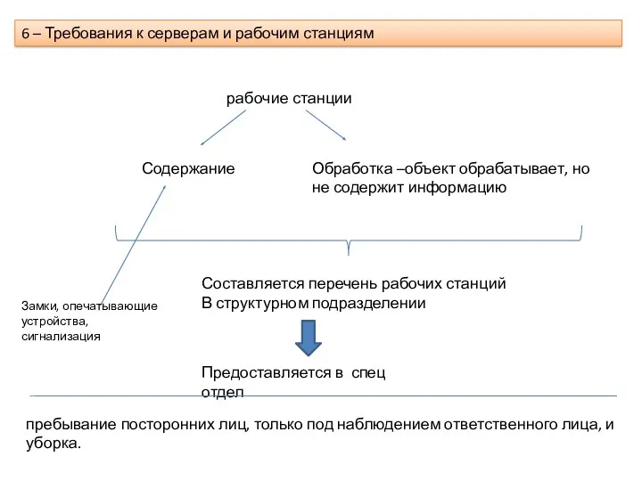 6 – Требования к серверам и рабочим станциям рабочие станции